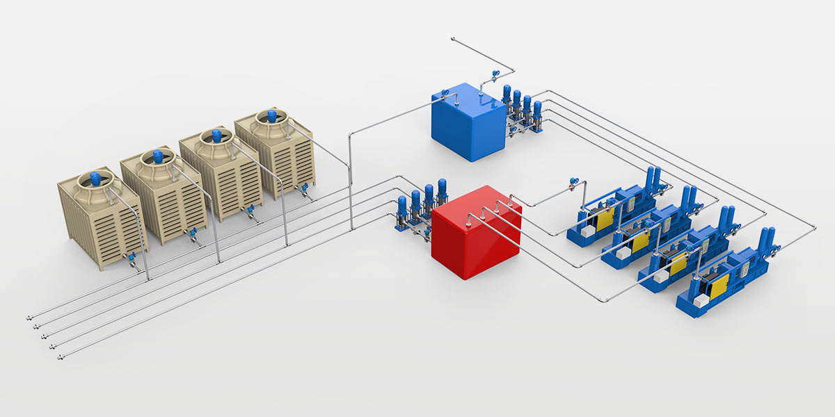 工業循環水系統